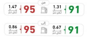 آرامکو قیمت بنزین را کاهش داد/ سوخت در عربستان نیم‌بها شد