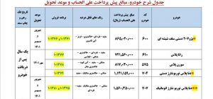 پیش فروش ۵ محصول ایران خودرو از امروز چهارشنبه