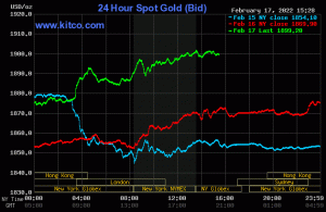  عامل جهش قیمت طلا به بالای مرز 1900 دلاری