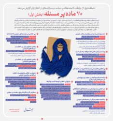 جزییات «لایحه عفاف و حجاب» و مجازات‌های در انتظار زنان