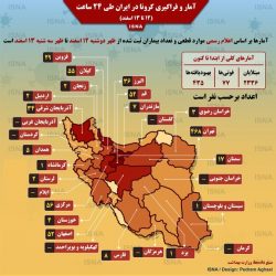 آمار کرونا در ایران طی ۲۴ساعت - ۱۲تا ۱۳اسفند