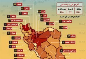 آمار کرونا در ایران طی ۲۴ساعت – ۱۲تا ۱۳اسفند