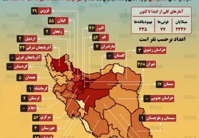 آمار کرونا در ایران طی ۲۴ساعت – ۱۲تا ۱۳اسفند