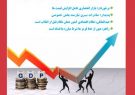«درآمد» با بررسی «چالش های اقتصادی با نرخ های دستوری»