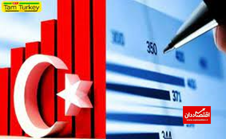نمره منفی سوم به اقتصاد ترکیه