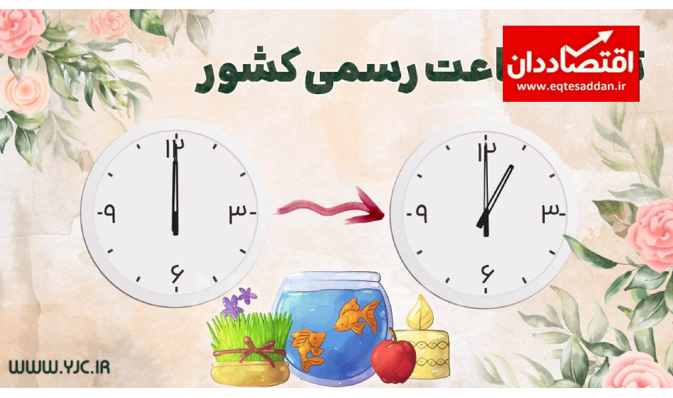 ساعت رسمی کشور یک ساعت به جلو کشیده می‌شود