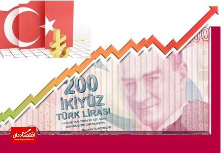 ️ مصاحبه دردسرساز رئیس بانک مرکزی ترکیه