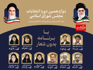 لیست بدون شعار کاندیداهای تهران منتشر شد