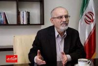 پیش بینی مسیر سال ١۴٠٣ اقتصاد ایران