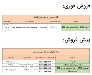 فروش فوری محصولات سایپا ویژه عید فطر + جدول قیمت